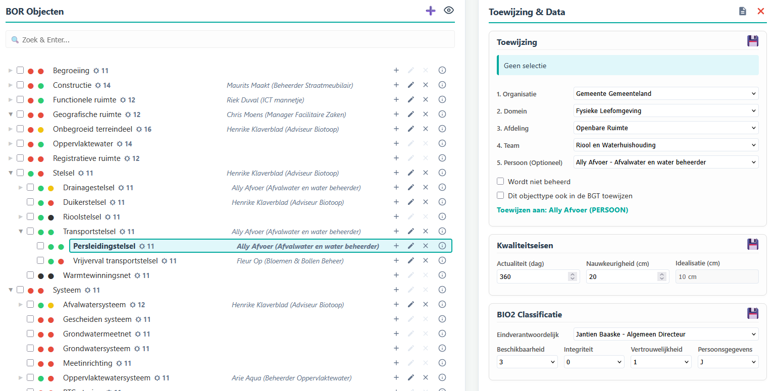 TRiW Asset Boomstructuur